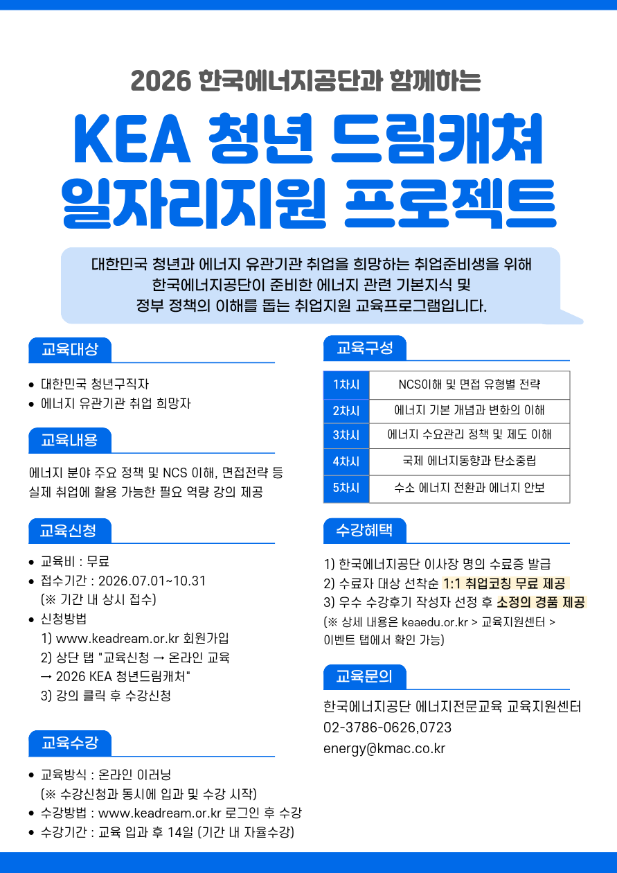 Contents image
